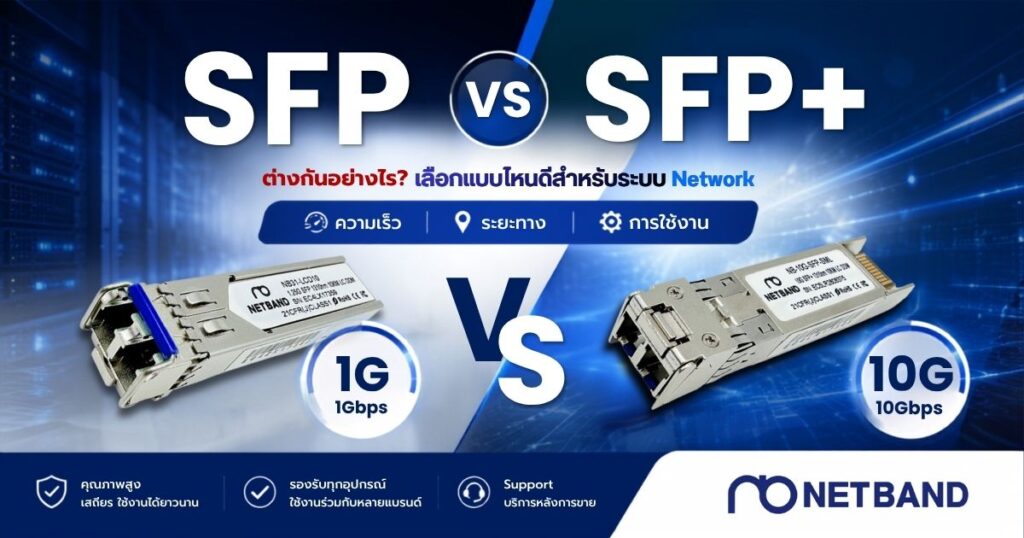SFP vs SFP+ Optical Transceiver แสดงความแตกต่างด้านความเร็ว 1G และ 10G สำหรับระบบ Network และ Fiber Optic