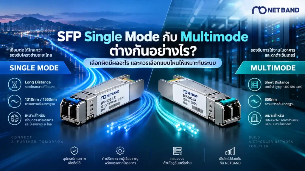 เปรียบเทียบ SFP Single Mode กับ Multimode สำหรับเครือข่ายองค์กร