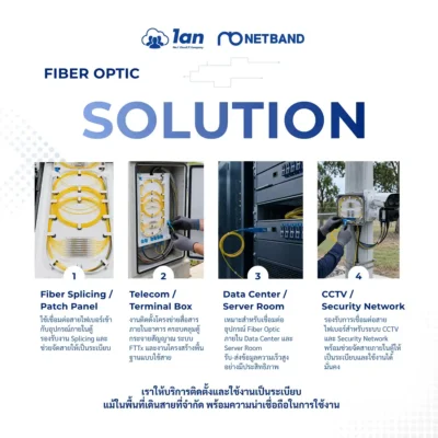 โซลูชัน Fiber Optic Cabling - Pigtail & Fast Connector สายพิกเทล LC/UPC Single Mode ขนาด 0.9 มม. คุณภาพสูงสำหรับงานเชื่อมต่อไฟเบอร์