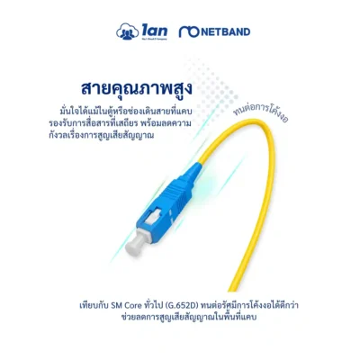 โซลูชัน Fiber Optic Cabling - Pigtail & Fast Connector สายพิกเทลไฟเบอร์ออฟติก SC/UPC SM 0.9mm มาตรฐาน G657A2 ความยาว 1 เมตร