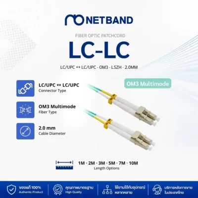โซลูชัน Fiber Optic Cabling - Fiber Patch Cord สายไฟเบอร์ออฟติก LC-LC มัลติโหมด OM3 ขนาด 2.0 มม. คุณภาพสูงจาก NETBAND