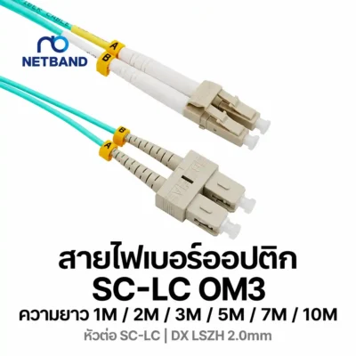 โซลูชัน Fiber Optic Cabling - Fiber Patch Cord สายไฟเบอร์ออฟติกดูเพล็กซ์ LC-LC มัลติโหมดคุณภาพสูงสำหรับศูนย์ข้อมูล