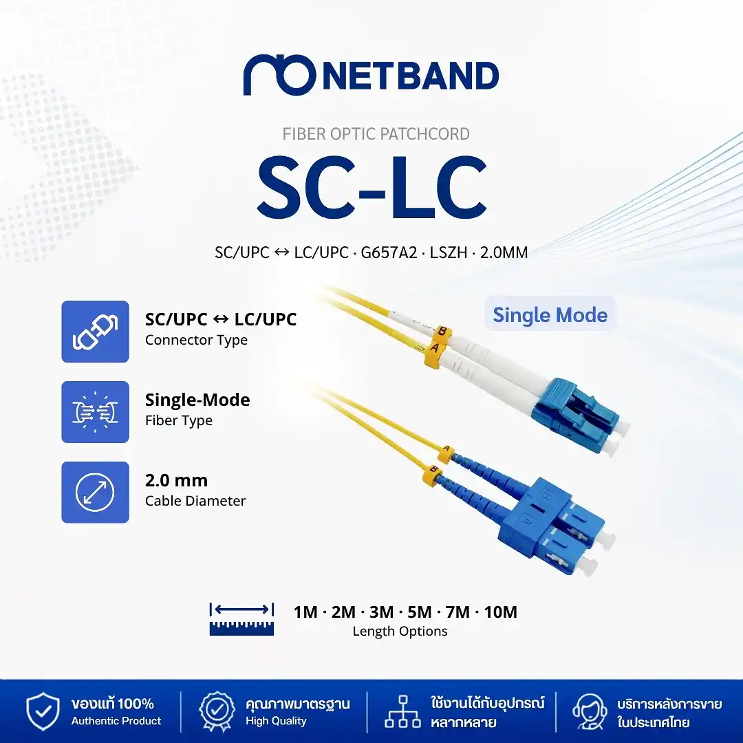 โซลูชัน Fiber Optic Cabling - Fiber Patch Cord สายไฟเบอร์ออปติกคุณภาพสูง NETBAND SC/UPC to LC/UPC ชนิด Single-mode