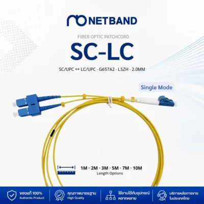 โซลูชัน Fiber Optic Cabling - Fiber Patch Cord สายใยแก้วนำแสง NETBAND แบบ Single Mode หัวเชื่อมต่อ SC-LC คุณภาพสูง