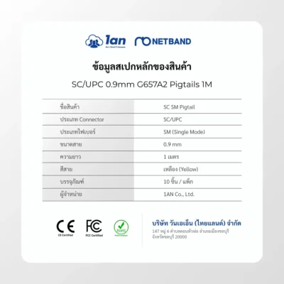 โซลูชัน Fiber Optic Cabling - Fiber Patch Cord สายไฟเบอร์ออปติกคุณภาพสูงยืดหยุ่นพิเศษลดการสูญเสียสัญญาณในพื้นที่จำกัด