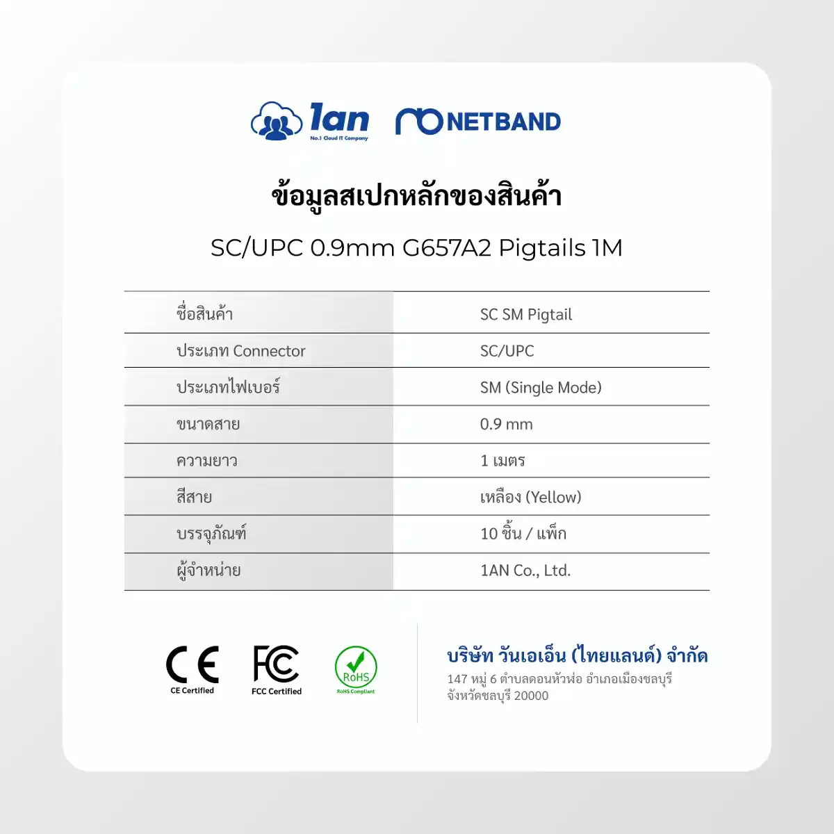 โซลูชัน Fiber Optic Cabling - Fiber Patch Cord สายไฟเบอร์ออปติกคุณภาพสูงยืดหยุ่นพิเศษลดการสูญเสียสัญญาณในพื้นที่จำกัด